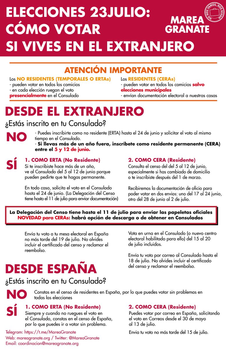 MareaGranate's tweet photo. Sorpresaaaa 🫣ELECCIONES GENERALES 🗳️🗳️23 Julio. Abrimos🧵 Aquí iremos poniendo plazos, fechas, y datos importantes. Esta convocatoria es especialmente complicada para todo el mundo, también para la diáspora por las vacaciones! Estad pendientes y ayudadnos a difundir📢 https://t.co/xT2ZpyVKJo