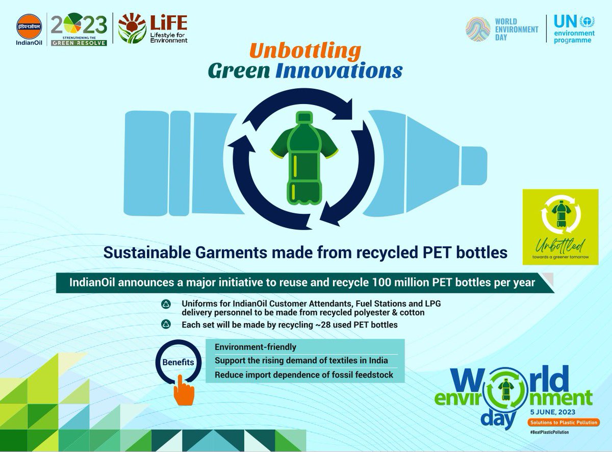 IndianOilcl's tweet photo. This #WorldEnvironmentDay, join IndianOil in finding innovative #SolutionsforPlastic to #BeatPlasticPollution. IndianOil's initiatives such as #unbottled & #cycloplast are aimed at creating a greener planet!
#PlasticNeutrality https://t.co/u3RjHFM5wX