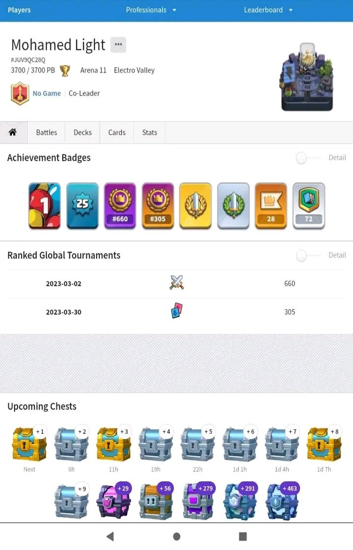 Algun Equipo? Estoy F/A ocupo volver a la mucha Actividad en el juego.🎈 Rt Please