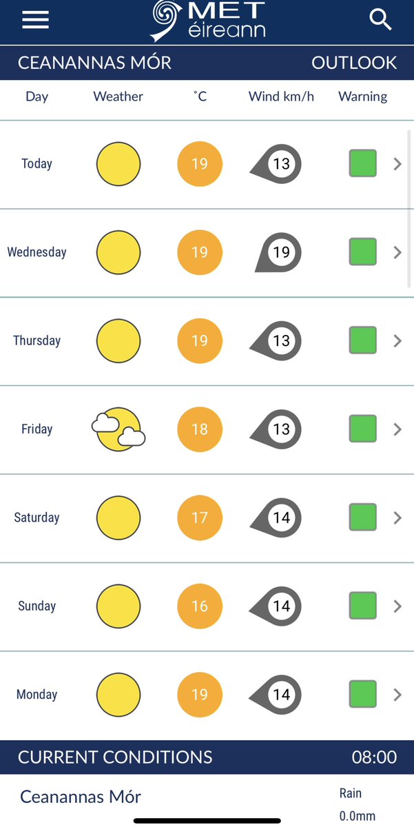 Good thread on #NatureRestorationLaw Please contact your local MEP to express your views - it’s getting hotter and not just politically! I’ve never seen a forecast like this in Irl @AitovaInNature @CCWPeatlands @Irish_PeatECR @PeatlandsG @forum_wetlands europarl.europa.eu/ireland/en/you…