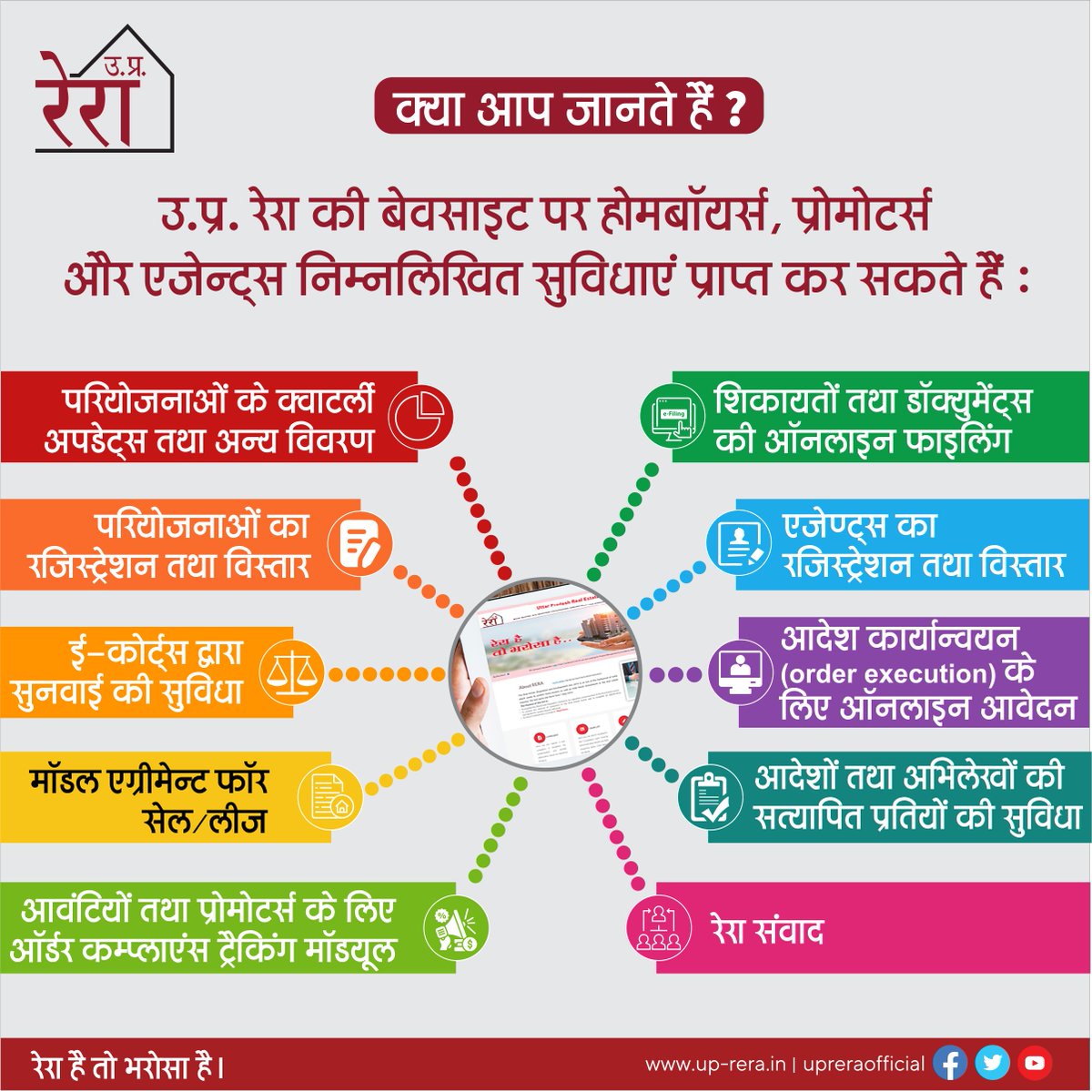 UPRERAofficial's tweet photo. उ.प्र. रेरा की वेबसाइट से घर खरीदार परियोजना, प्रोमोटर व एजेन्ट्स तथा उनसे जुड़ी शिकायतें एवं अन्य जानकारियाँ प्राप्त कर सकते है। "रेरा है तो भरोसा है"
#UPRERA #homebuyers #RegisteredPromoters #RegisteredAgents #RegisteredProjects #registeredcomplaints #completedprojects #Samvaad https://t.co/2WPqLHnaz7