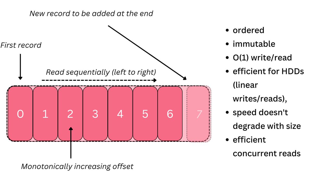 Stanislav Kozlovski tweet media