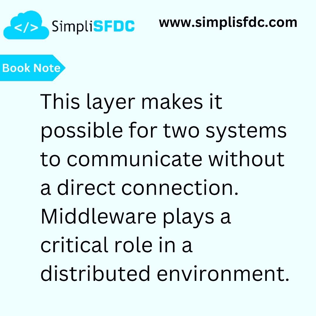 SimpliSFDC tweet media