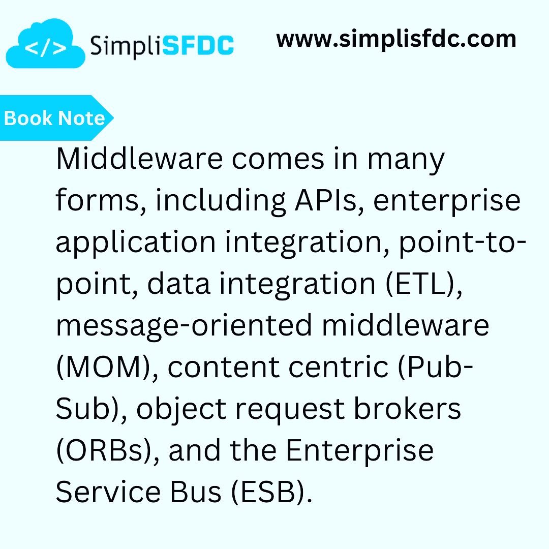 SimpliSFDC tweet media