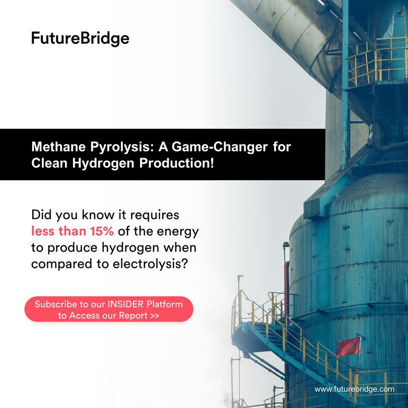 Is #GreenHydrogen production without CO2 emission possible?

Subscribe to our Energy INSIDER Platform for the full report: bit.ly/3N2qpMv

#FutureBridge #EnergyIndustry #CleanHydrogen #EnergyEfficiency #CarbonCapture #RenewableEnergy #TechForesight