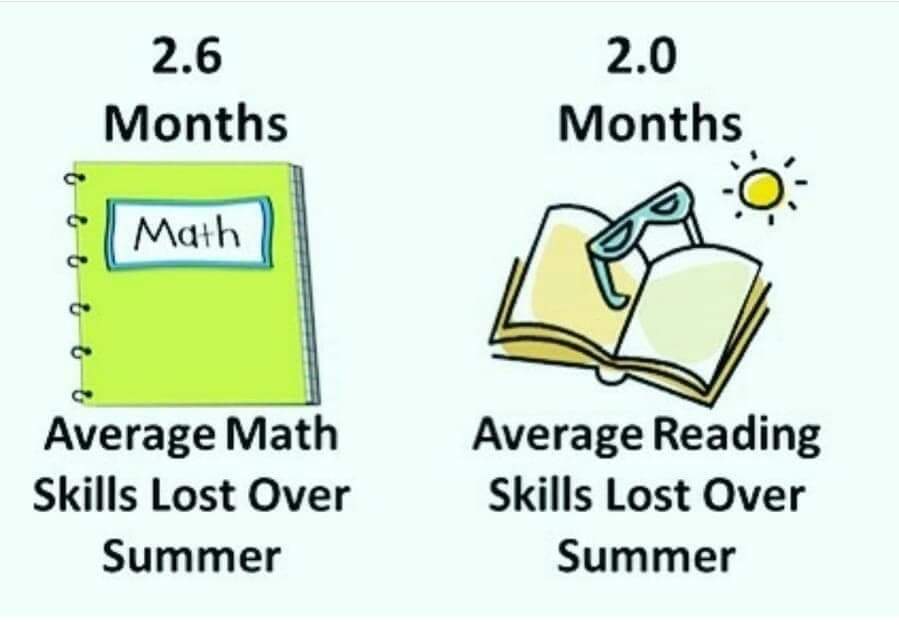Smousali1974's tweet photo. Time is running out to join us in #RisingBrainsLtd #Telford #Shropshire #UK
We are thrilled to bring you our newest one-on-one brain training programme, #BrainRx & #ReadRx.
Call Us Now & Book Your Child's Assessment!@RisingBrains001 https://t.co/BuIuItE7Th