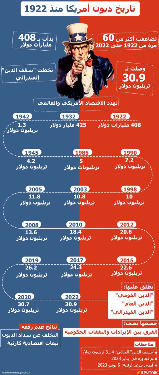 Prof. Jamal Sanad Al-Suwaidi tweet media