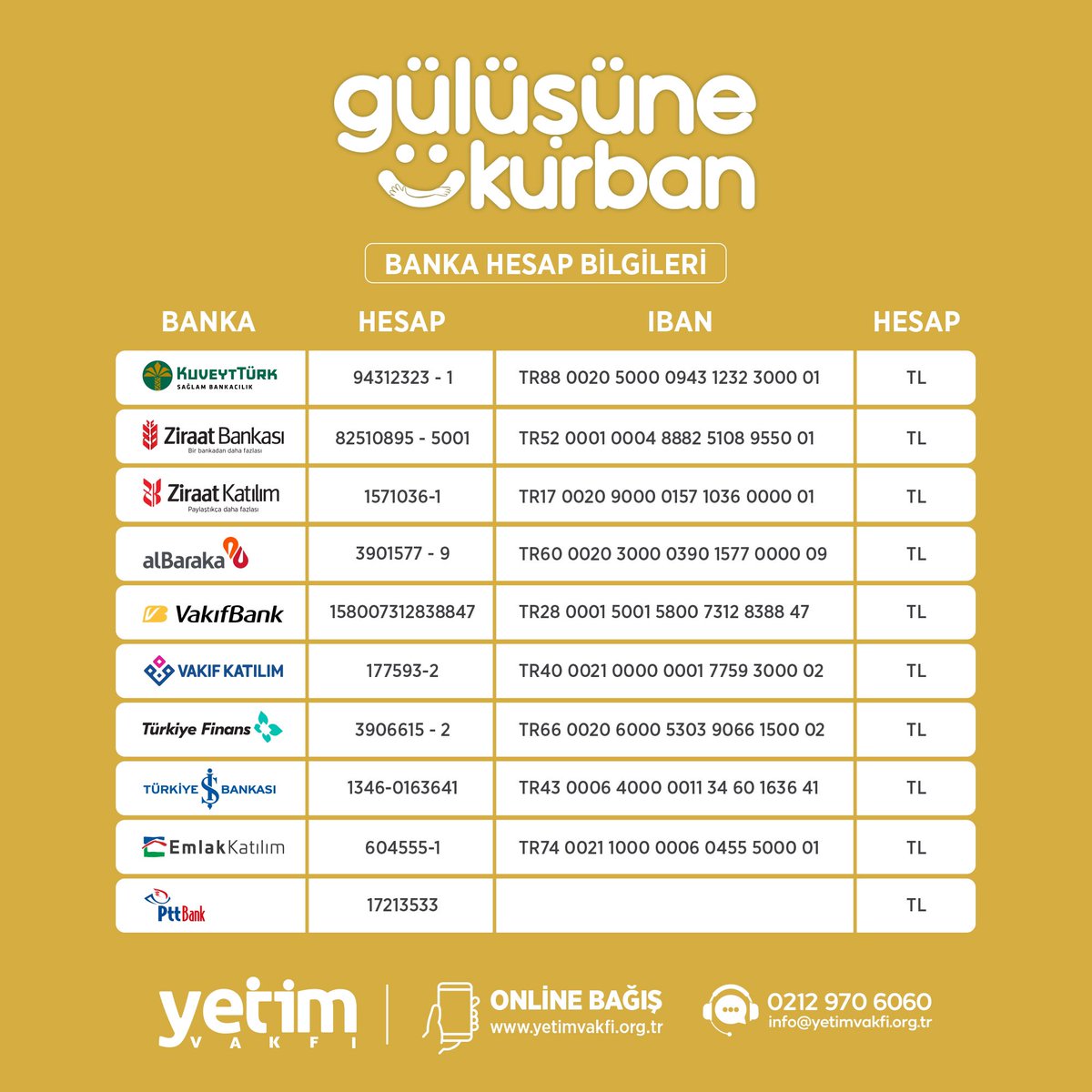yetimvakfi's tweet photo. Gülüşüne Kurban💛

Kurban Bayramı, biraz da zor şartlarda hayat mücadelesi veren kardeşlerimizi gözetmemiz için geliyor.✨
Türkiye başta olmak üzere dünyanın dört bir yanındaki yetim çocuklara kurbanlarınızı ulaştırmak için biz buradayız.🐏

🔗https://t.co/IgGRlenkCZ https://t.co/nzHESo4GmJ