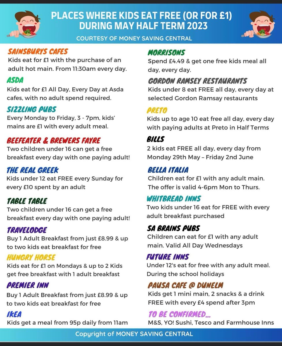 May Half Term is coming up soon and these are the places where children can eat free (or for £1).
Information taken from Money Saving Central soc.devon.cc/rZ5hq