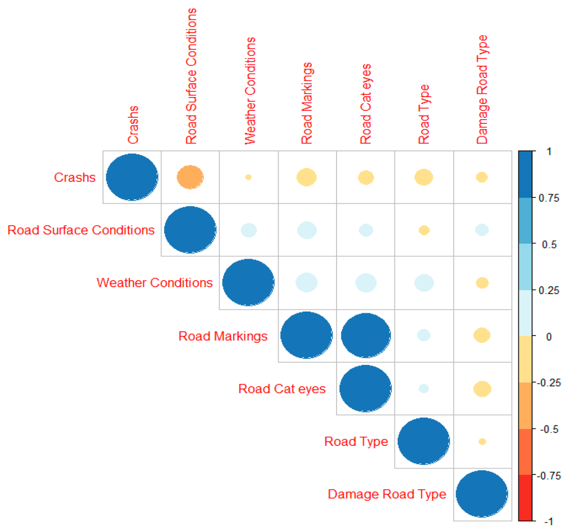 Symmetry_MDPI's tweet image. #mdpisymmetry Article &quot;GLM-Based Flexible Monitoring Methods: An Application to Real-Time Highway Safety Surveillance&quot; is available at mdpi.com/2073-8994/13/2…
Authors: Arshad Jamal et al.
#statisticalqualitycontrol #roadsafety #linearmodels 
@KFUPM  
@ComSciMath_Mdpi