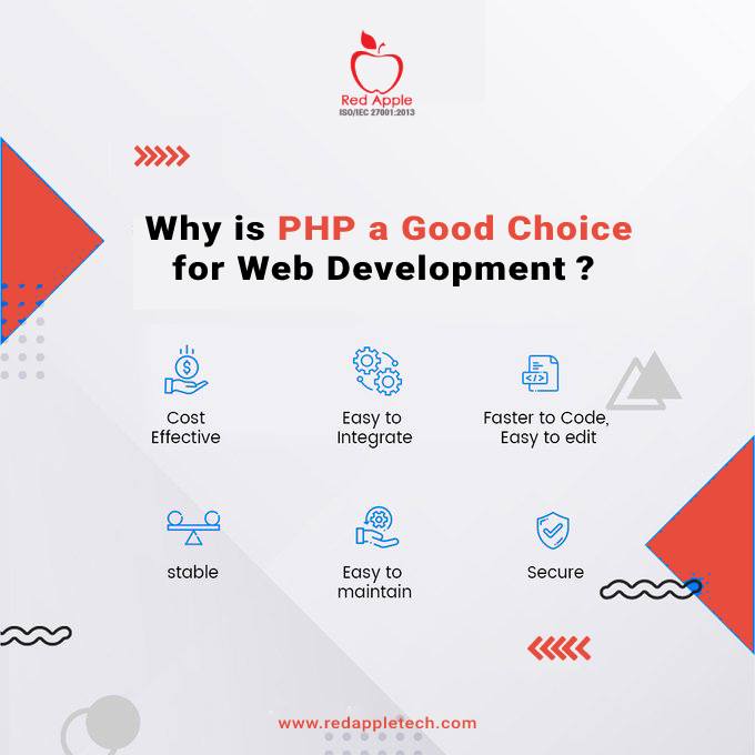RedAppleTech's tweet image. Why PHP is ideal for web development?
Click find out: bit.ly/3ira5Im
#PHPDevelopment #PHP #PHPDevelopmentCompany #webdevelopment #phpdeveloper #RedAppleTech