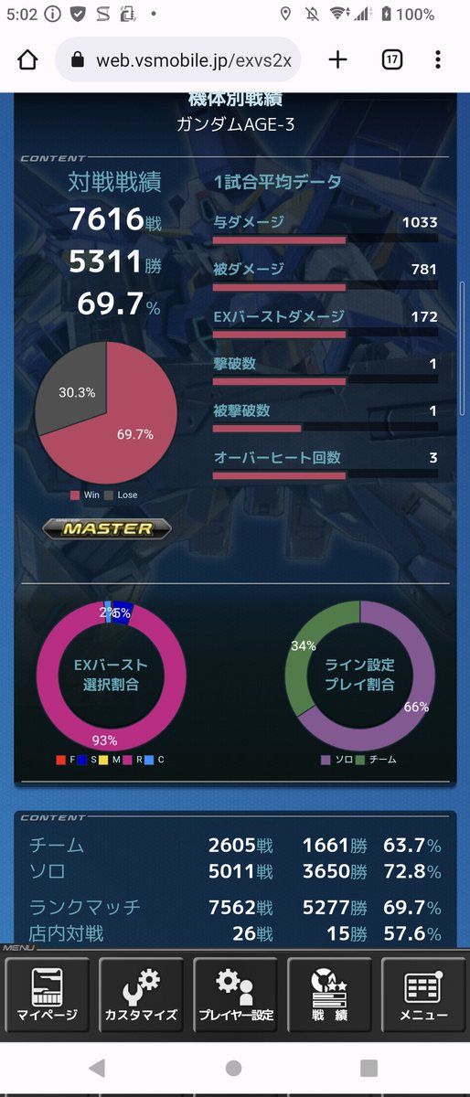 Ebina_Mikan's tweet photo. クロブ最後の更新します！
思い出に残る事がたくさんあって過去1やった作品でした🙇
次回作ではR覚醒を失って人権も無くなりますが仲良くしてくれると嬉しいです😭
#VSプレイヤーさんたちがRTしてくれて新たなVSプレイヤーさんたちと繋がりたい https://t.co/6n5EIZheps
