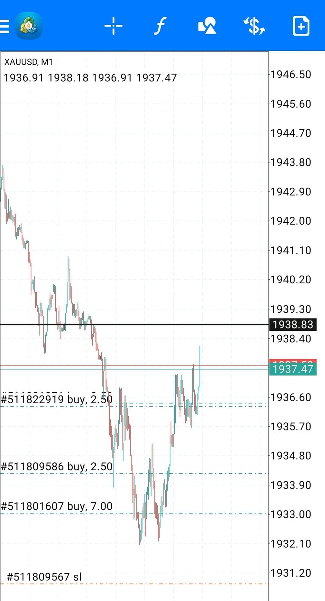scalpkings's tweet image. #roslyTraders #spacetimetrade #Realtraders