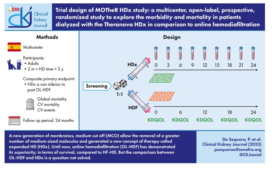 CKJsocial's tweet image. 🚨NEW in CKJ:
Trial design of MOTheR HDx study: 
a multicenter, open-label, prospective, randomized study to explore the morbidity and mortality in patients dialyzed with the Theranova HDx in comparison to online hemodiafiltration
🔓doi.org/10.1093/ckj/sf…