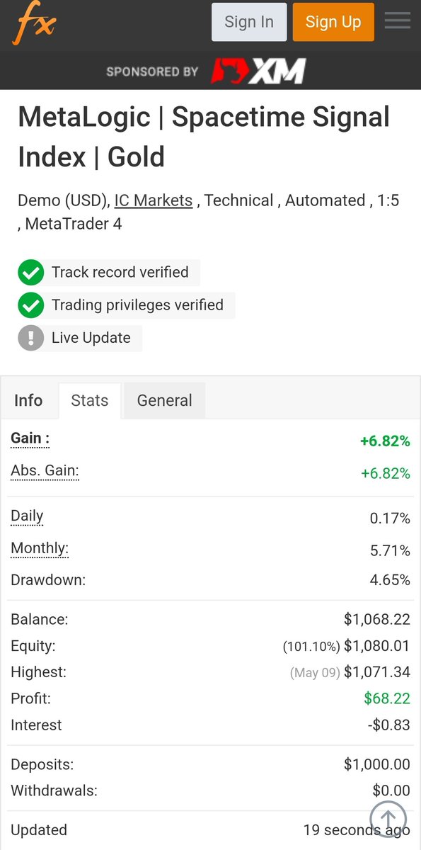 scalpkings's tweet image. Gold market maker 
myfxbook.com/members/Casper…
#roslyTraders #spacetimetrade #Realtraders #GOLD #goldprice