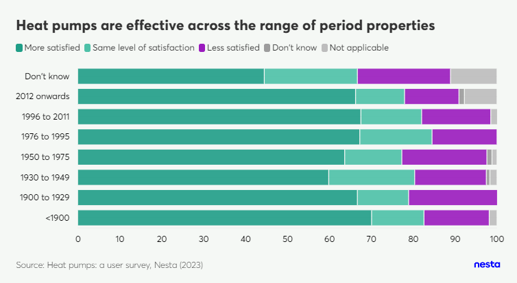 Andrew Sissons tweet media