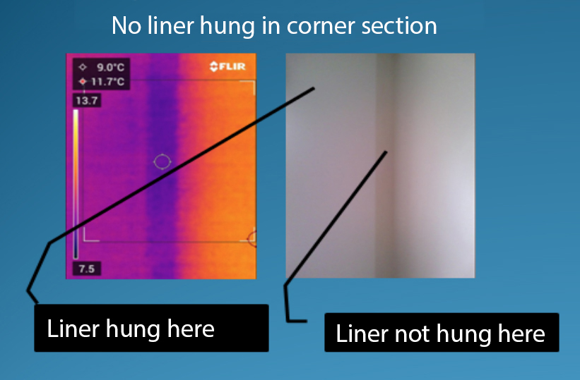 Wallrocklining's tweet photo. Here's some interesting data on Wallrock Thermal Liner sent to us from a customer, shows how those cold spots can be eliminated and a clear temperature increase : https://t.co/u5diY0kFgF