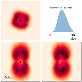 BIGWaves tweet media