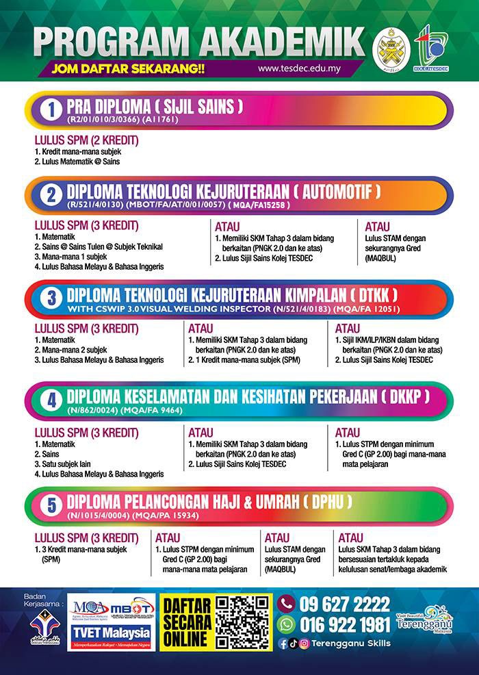 FMSDC_Official's tweet image. LEPAS DAPAT KEPUTUSAN SPM NAK KE MANA?

Duduk rumah ❌️
Sambung belajar ✅️

*Kolej TESDEC* menawarkan kursus-kursus yang mampu berdaya saing dalam alam pekerjaan selepas menamatkan pengajian nanti. 

 #TVET
#technologicaltransformation