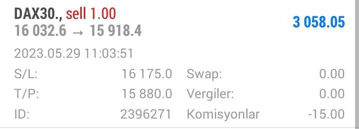 Günaydın arkadaşlar dün vermiş olduğumuz , #Dax30  (Alman Endeksinde) açmış olduğumuz işlemde 1600 #dolar teminat bağlayarak 3000 dolar kâra ulaştık .
Grubuma hala katılmadıysanız, bekliyorum

👇

t.me/kripto_sener