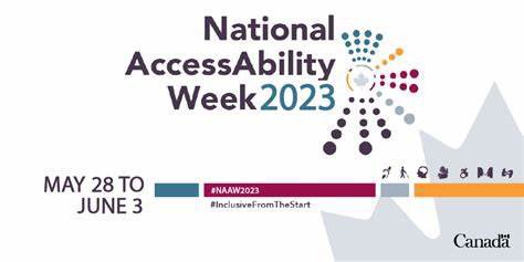 Day 3 of National #AccessAbility Week 2023. Just imagine if every building, school, business, home & outdoor space in Canada were accessible. Oh, the possibilities! #NAAW2023 #NAAW @TDSB_AccessAb @tdsb @TDSB_OTPT @OPCouncil @OEEO_OCT @OPSBA @RickHansenFdn @TDSB_MHWB