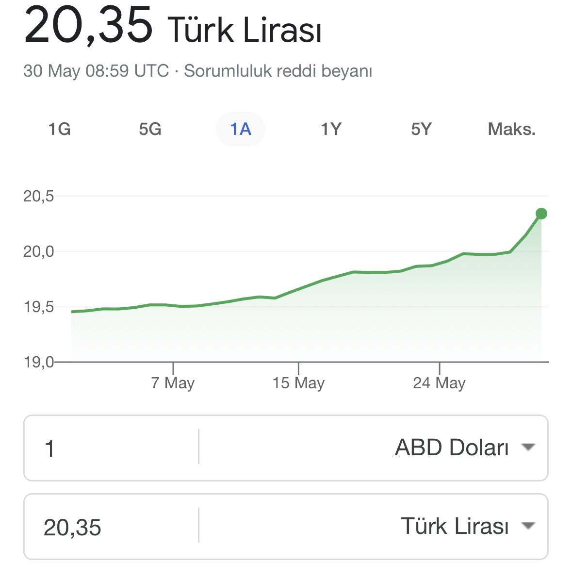 Plana sadık kal !!!