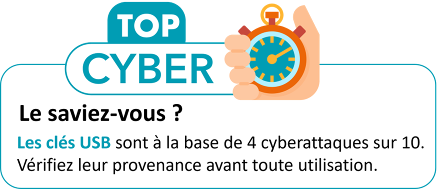 Près de 48% des clés USB trouvées « par hasard » finissent connectées sur un ordinateur. Ne prenez aucuns risques. Je ne connais pas, je ne connecte pas! #TopCyber #Cybersecurité #MutualisationInformatique #Sensibilisation #JeNeConnaisPasJeNeConnectePas