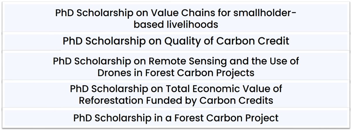 IUFRO (@iufro) on Twitter photo 5 PhD scholarships in tropical forest restoration at the Tropical Forests and People Research Centre of <a href="/usceduau/">UniSC: University of the Sunshine Coast</a>!
Submit application by: 23 June 2023
iufro.org/discover/notic… 5 PhD scholarships in tropical forest restoration at the Tropical Forests and People Research Centre of <a href="/usceduau/">UniSC: University of the Sunshine Coast</a>!
Submit application by: 23 June 2023
iufro.org/discover/notic…