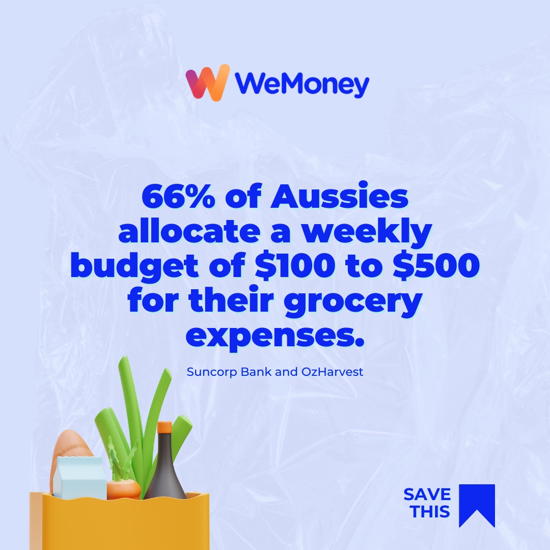 Did you know that 66% of Aussies are spending between $100 and $500 each week on groceries? 🛍️💰 It's fascinating to see how different demographics manage their food expenses!

What are your must haves on your grocery list?