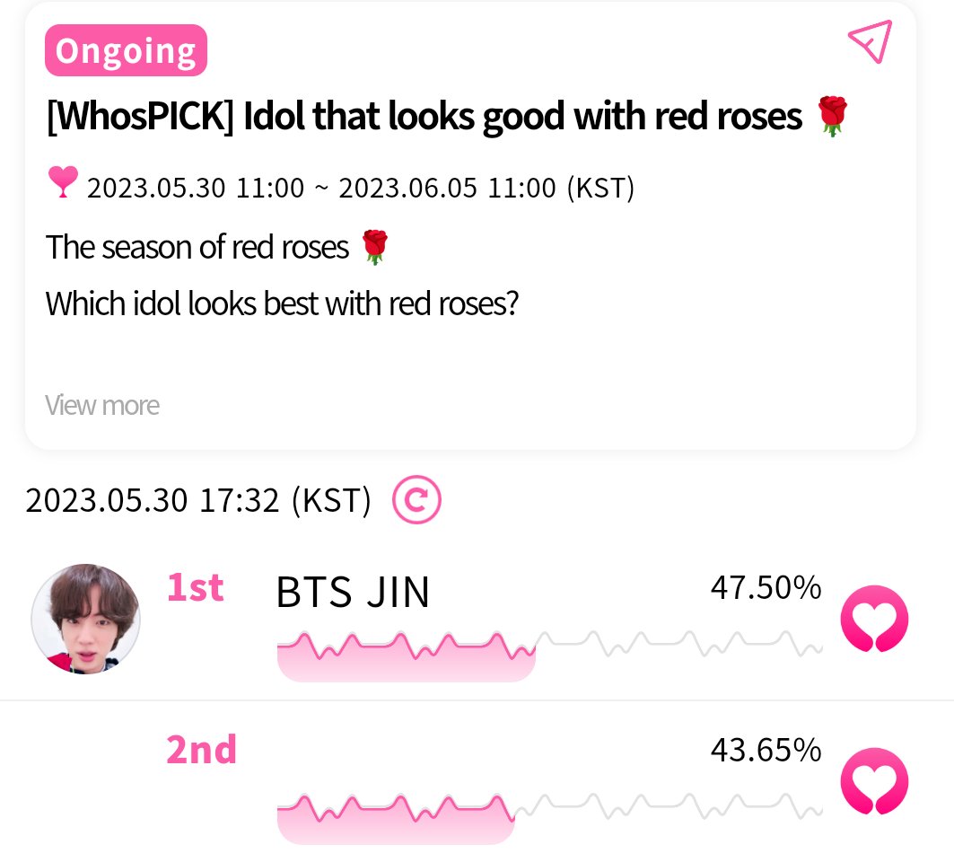 🗳️| Whosfan 🆕 [WhosPICK] Idol that looks good with red roses 🌹 🔗link.whosfan.io/EVENT/Ykx4ZTlK… ✓ CONVERT your credits to whosfan tickets ✓ Nickame: KSJVT2 🎁 1st place: - App Pop-up ad -Global online news promotion ⏰: JUNE 5 (11AM KST) Tutorial: ksjvotingteam.crd.co/#whosfan