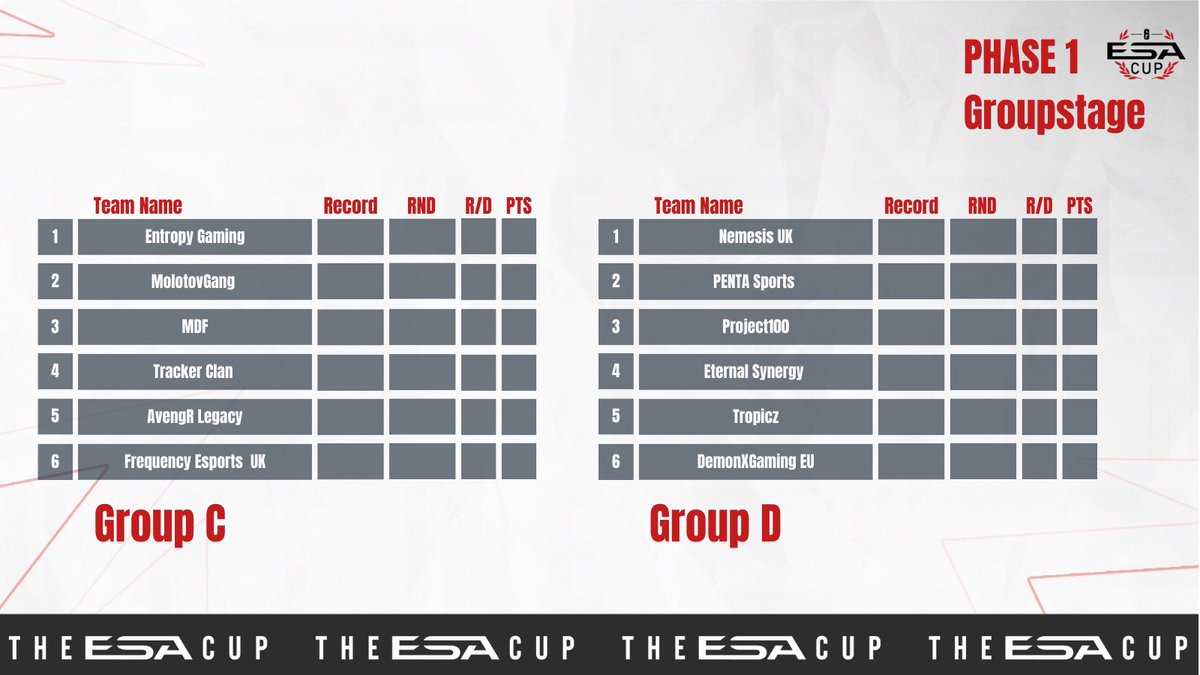 ESA | Blackout tweet media
