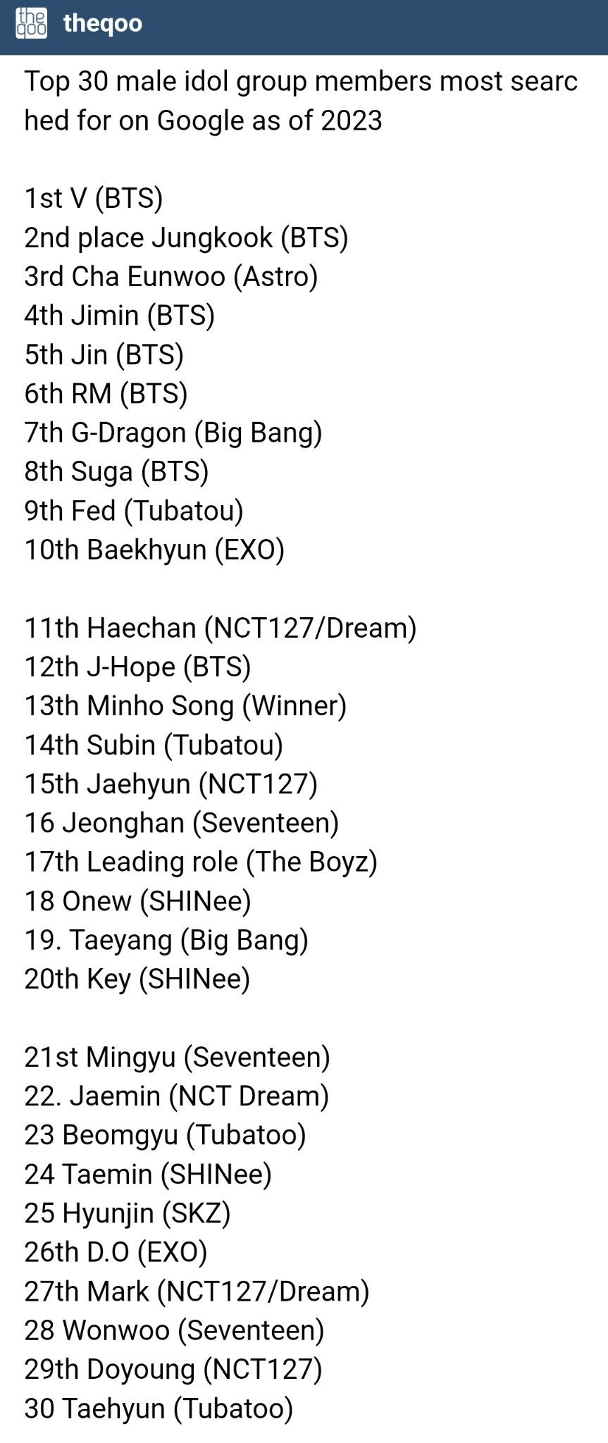 BTS's V is The Only Male Idol in The Top 20 Songs with The Most Gaon Index  Points in 2022