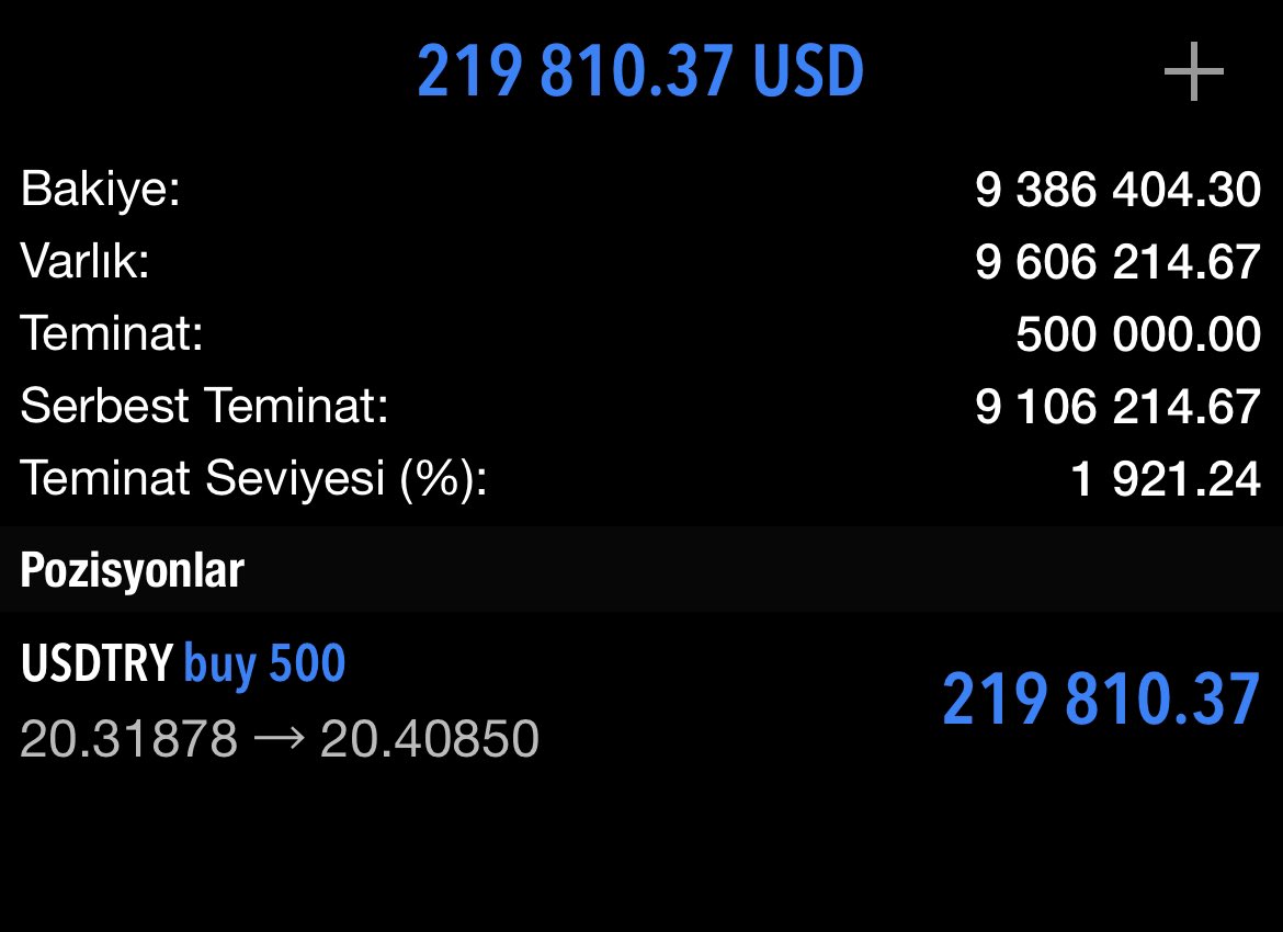 Teşekkürler malum kişi.

Sabah uyandım, kahvaltı yaparken tv de USD kurunu görüp teknik analiz yapmadan long açtım (Demo hesap)

Şu an durum bu şekilde;
