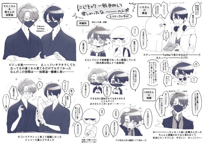 そういえば出し渋ってたにじそのレポです…