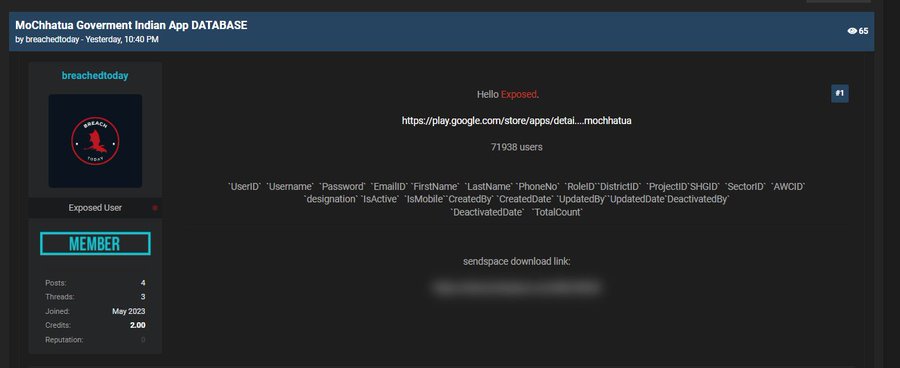 MoChhatua Data Breach
