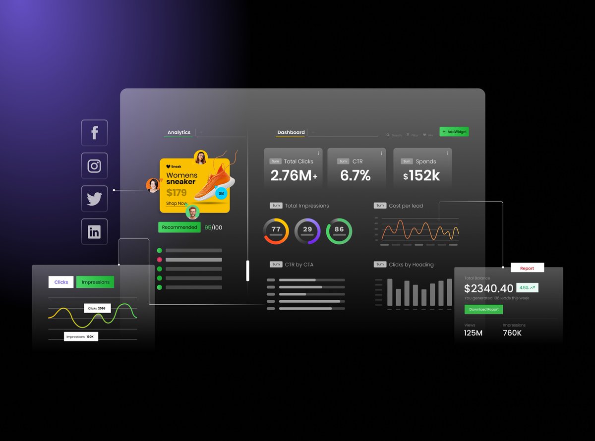Audiences don’t look at campaigns. 🤔
They're looking at creatives that form the face of campaigns. 🖌

But these visuals have been data-dark for the longest time! So how's Rocketium leading the way to unlocking creative intelligence? 📈
rocketium.com/academy/the-ag…