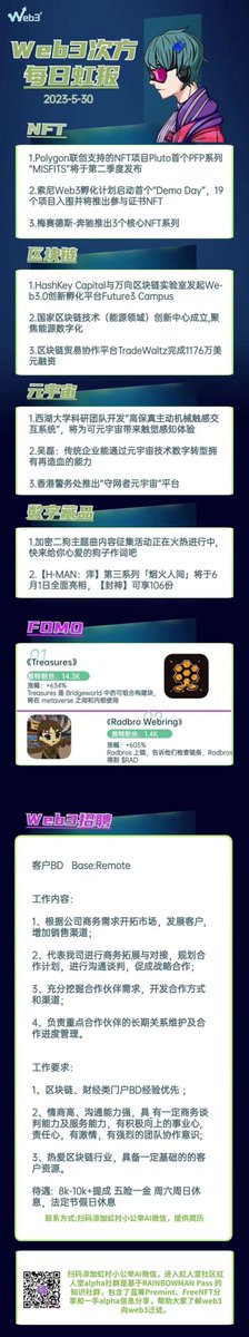 Web3Cube_NFT's tweet photo. https://t.co/7px4GhrquI