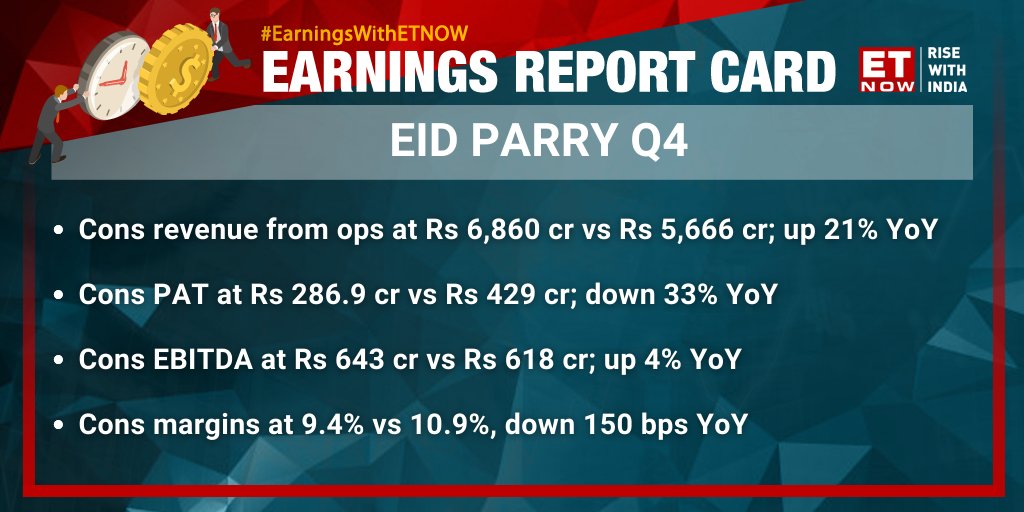 Earnings With ET NOW | EID Parry reports its Q4FY23 numbers. Take a look👇

#EIDParry #StockMarket
