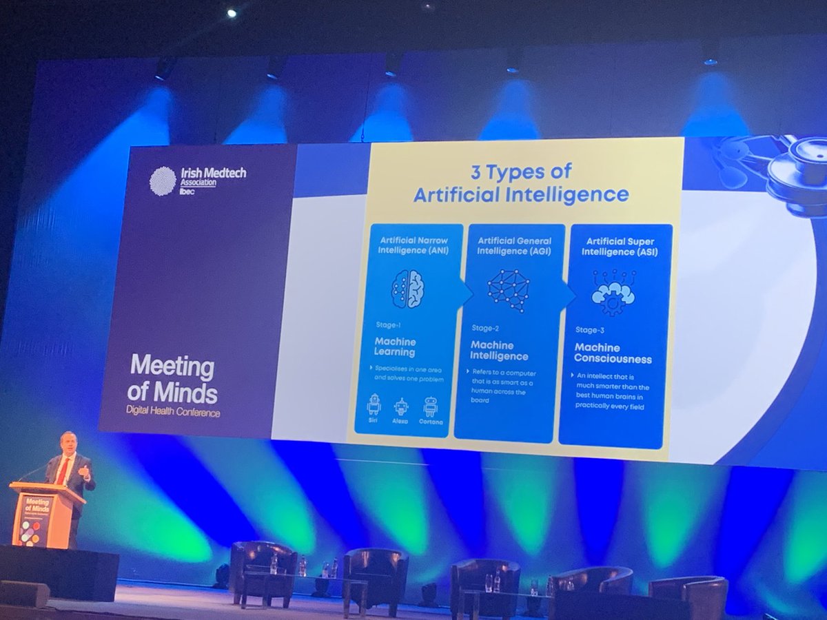 We're enjoying a fascinating presentation from Derek O'Keeffe @uniofgalway on #AI, and the emerging capabilities and possibilities it presents in the #connectedhealth space, at #MeetingOfMinds, Dublin #MTF2023 #DigitalHealth23 #WhereDigitalHealthThrives
@MedtechSkillnet