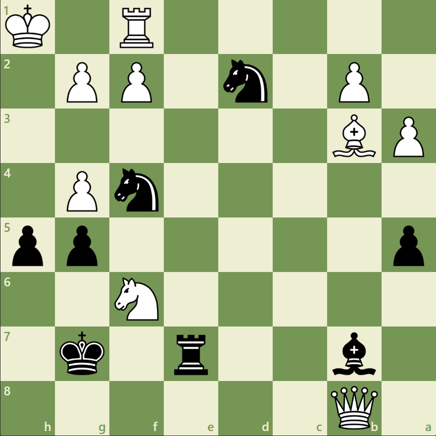 chesscom_es's tweet photo. ¿Quién necesita una dama? Juegan Negras. https://t.co/QnQd8SYsYj