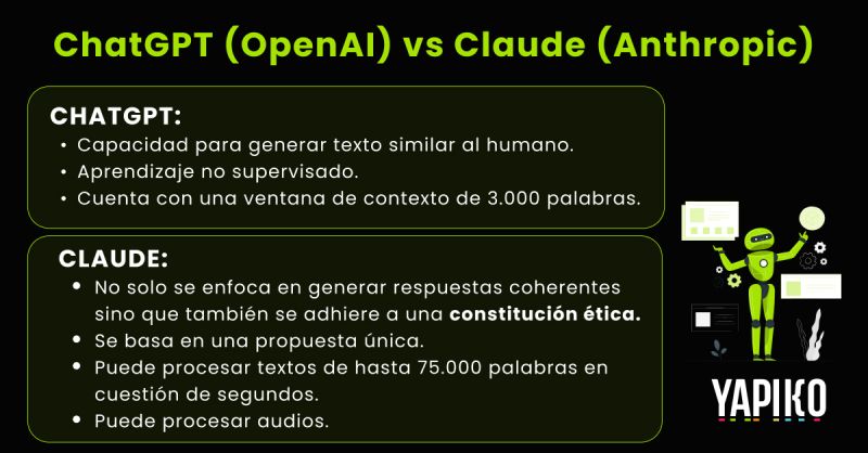 🔍✨¿Conoces Claude AI? 🤔Esta innovadora plataforma de inteligencia artificial está ganando popularidad rápidamente. Pero, ¿será Claude un serio competidor de ChatGPT? 🤖🤝 ¡Queremos conocer tu opinión!💬 #IA #ChatGPT #ClaudeAI