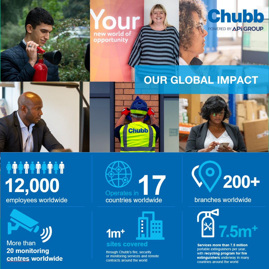 Chubb is a leading provider of fire safety and security solutions. 

Our network of fire and security expert technicians operates in 200+ branches across 17 countries! Find the nearest to you and get in touch today.

ow.ly/w7Mh50OteqN