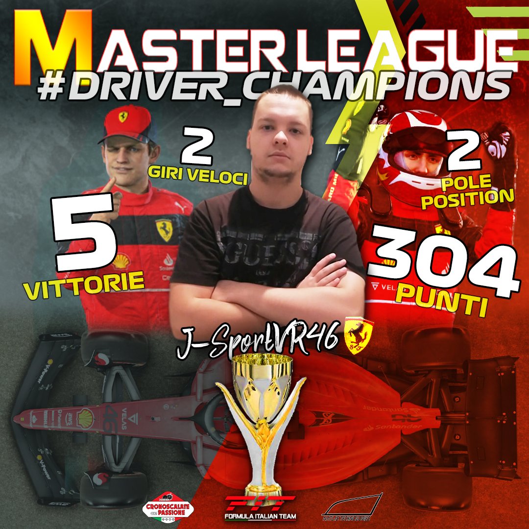 F1Italianteam's tweet photo. ๐ฎ | MASTER LEAGUE CHAMPION
#JakubRokita ๐ #JSPORTVR46 รจ il nuovo Campione della #MasterLeague, stagione 2022-2023. Complimenti Jacopo!
#CampionatiFiT #F122 @Formula1game #PS4 #PS5 https://t.co/sMLFjWLjlM