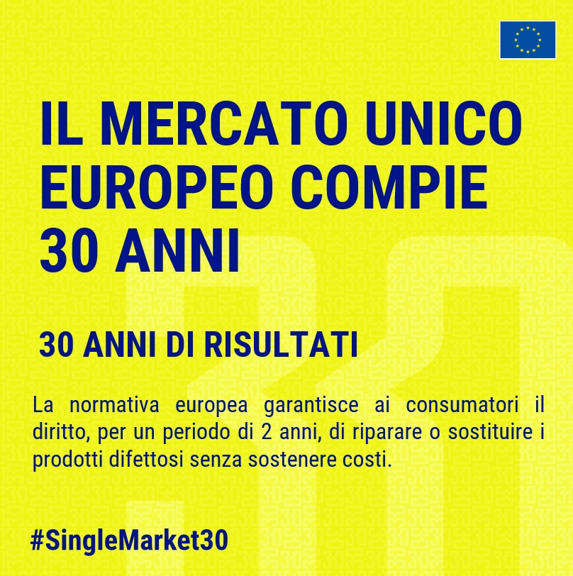 DipPoliticheUE's tweet image. #SingleMarket30
Il Mercato unico europeo compie 30 anni
⭐️ Risultati - Diritto alla riparazione

💻La normativa 🇪🇺 garantisce ai consumatori per due anni il diritto di riparare o sostituire i prodotti difettosi senza sostenere costi.

🔗Approfondisci su bit.ly/3Zwgcvf