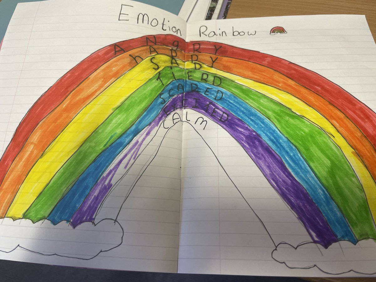 BoghallPSch's tweet image. So impressed with this pupils emotions rainbow 🌈 ⁦⁩ #boghallprimaryschool #emotions #selfregulating 💜