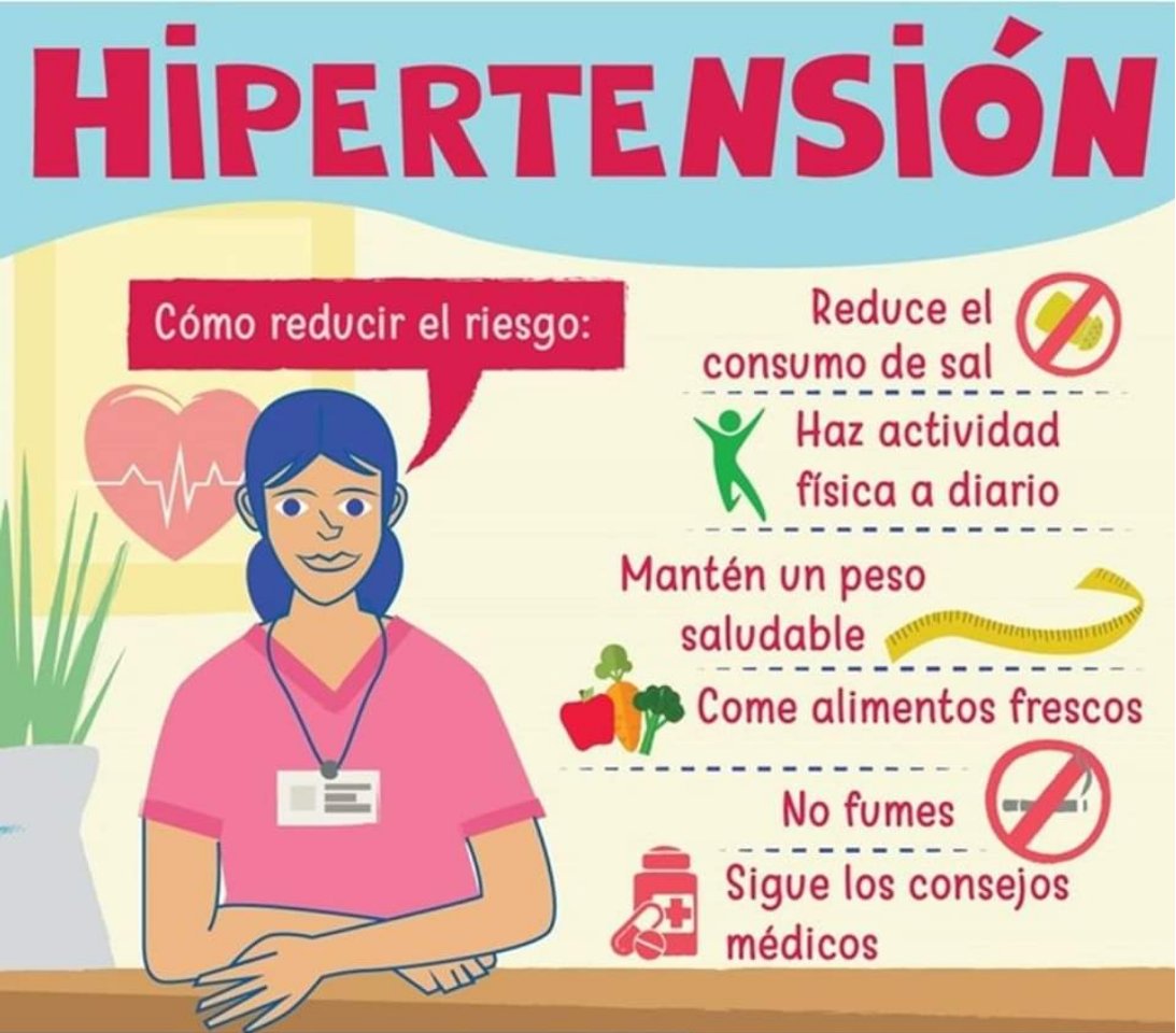 Ama tu ❤️ y reduce el riesgo de #Hipertensión.
🍚Reduce el consumo de sal
🏃‍♀️Practica ejercicios a diario
🚶‍♀️Mantén un peso saludable
🥗Come alimentos frescos
🚭 Deja de fumar
#CubaPorLaSalud #PrevenirEsVivir   @MINSAPCuba @DireccionPadre @dpslastunas