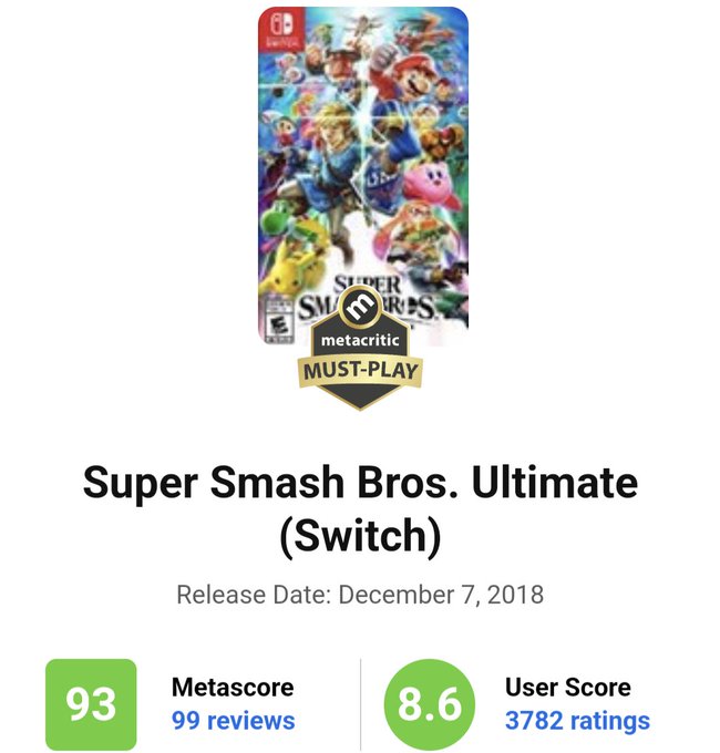 Street Fighter 6 currently sitting at 93 on Metacritic! : r/StreetFighter
