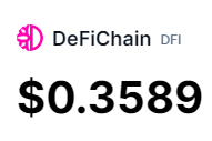 $DFI is currently sitting at $0.3589 per coin and #RoadTo50 is still in play! 👀📈

If you invest $100 in #Defichain today and it goes to $50 you will have $13,9k . 

In the worst case you can only lose $100.
The risk/reward ratio is too good here imo! 😱

What are you waiting