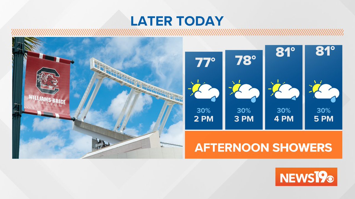 We got a few showers on the way later today, other than that nice late-May weather! #SCwx #CAEwx #WLTXwx