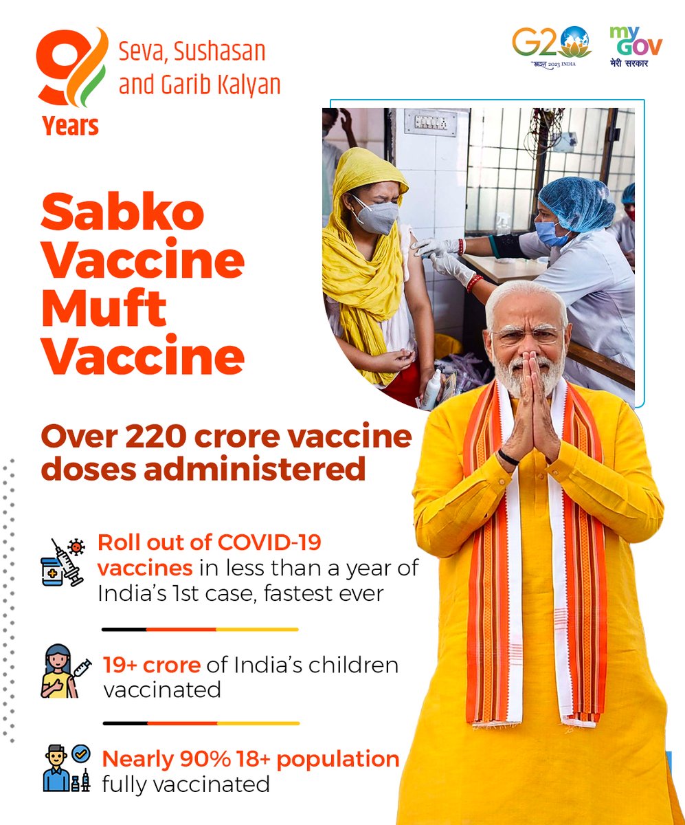 👉By providing free vaccinations to every citizen, #NewIndia paved the way for a healthier and brighter future during the #Pandemic 

👉#UjjwalaYojana has brought the gift of clean cooking fuel to millions of households, empowering women and safeguarding their health.

👉PM…